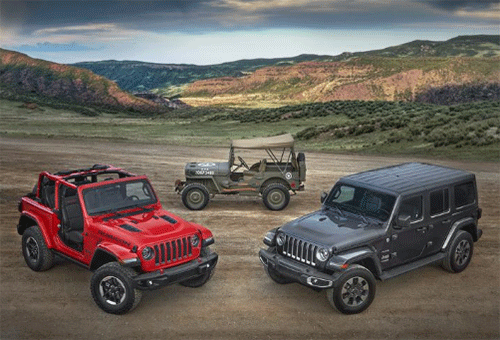 Five million Jeep Wranglers sold globally