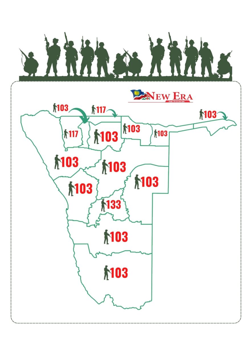 Army builds inclusive ‘Namibian house’…regions share cake in new recruitment