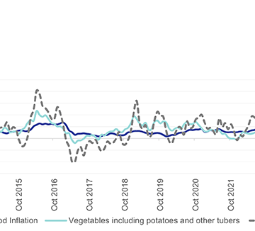 Fuel price drop expected to rein in inflation