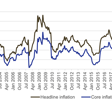 Interest rates expected to remain unchanged – SS