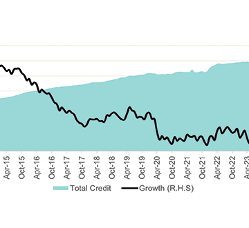 Repo rate expected to hold steady at 7.75%