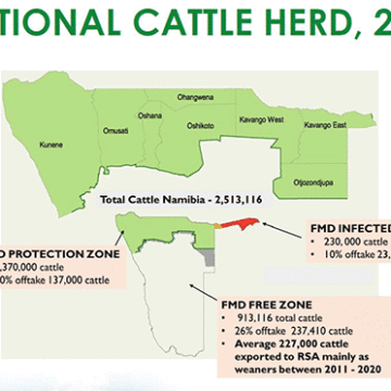 Farmers call for FMD-free zone expansion