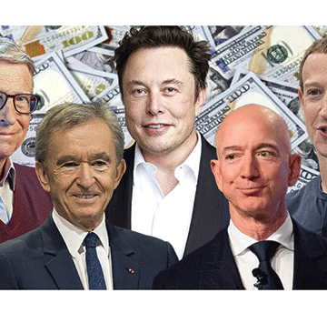 World’s five richest men doubled fortune since 2020: Oxfam