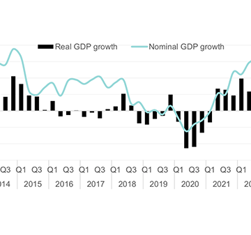 gdp Domestic economy expands for 10 straight quarters…as primary industries propel Q3 2023 to 7.2% growth