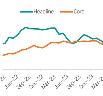 Annual inflation expected to hit 5% in May