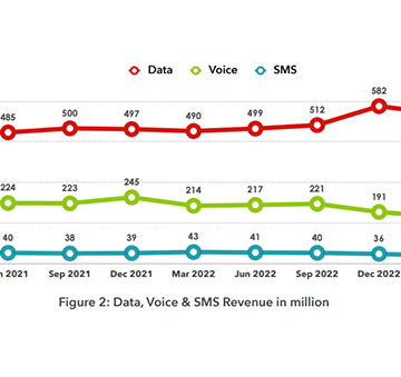 network BBLNN says DBN guilty as Inkumbi refutes allegations