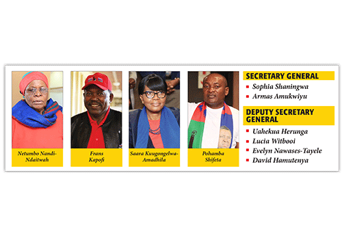 Clash of the titans…Geingob implores cadres to accept defeat