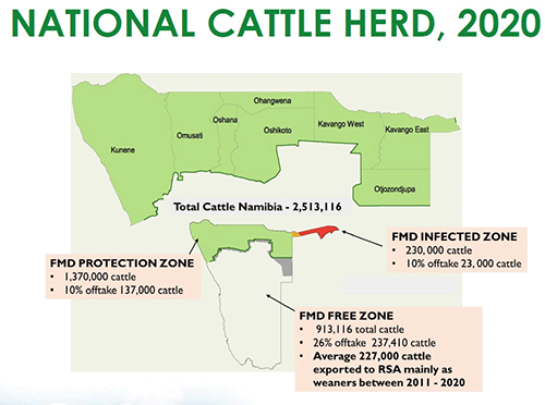 Farmers call for FMD-free zone expansion