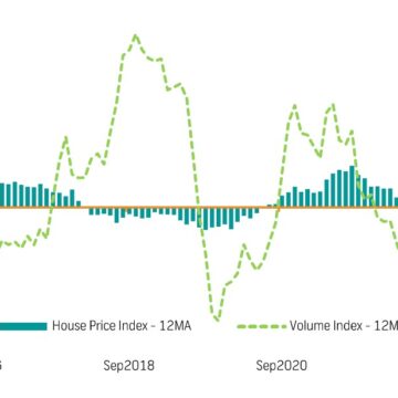 Average house price soars above N$1.3m …pushes ownership out of reach for ordinary Namibians