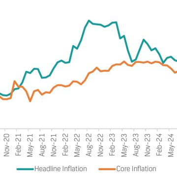 Inflation House price decline offset by food increase