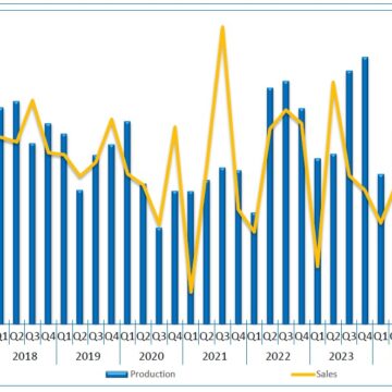 NSA Economy grows for 16th consecutive quarter