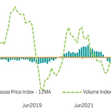 House prices continue to increase