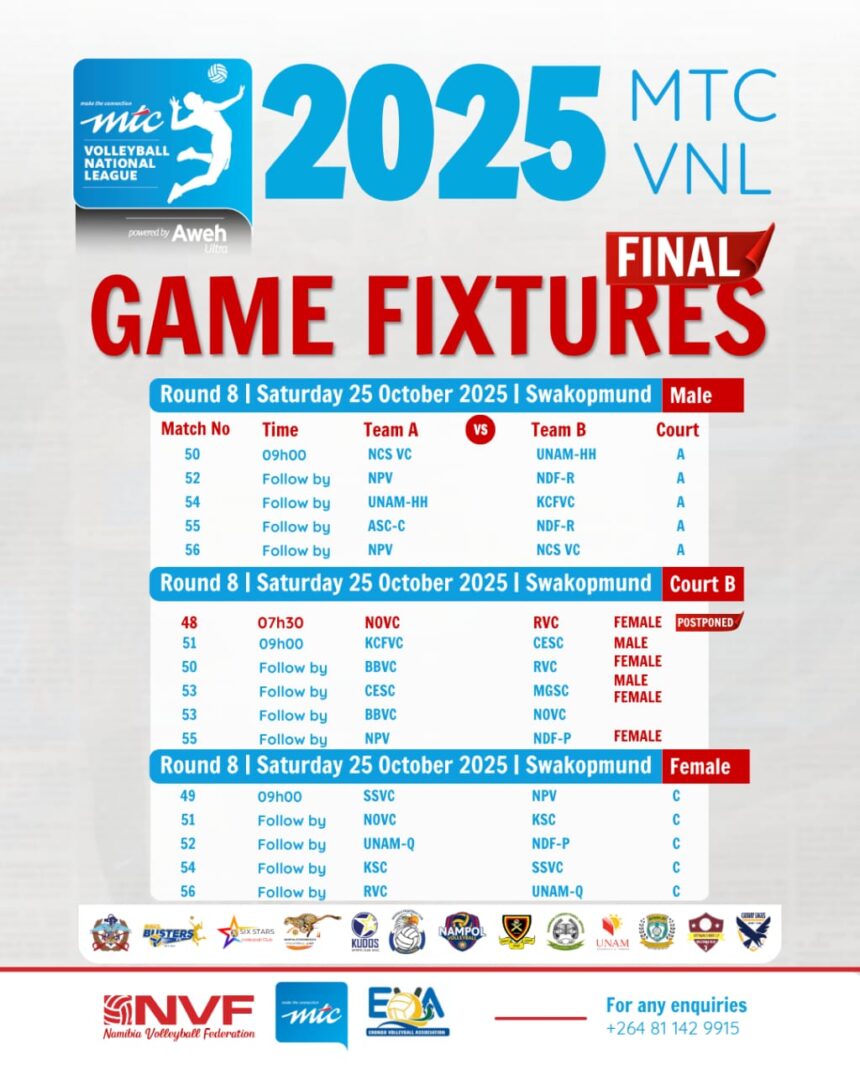 Volleyball League finale set for Swakopmund 