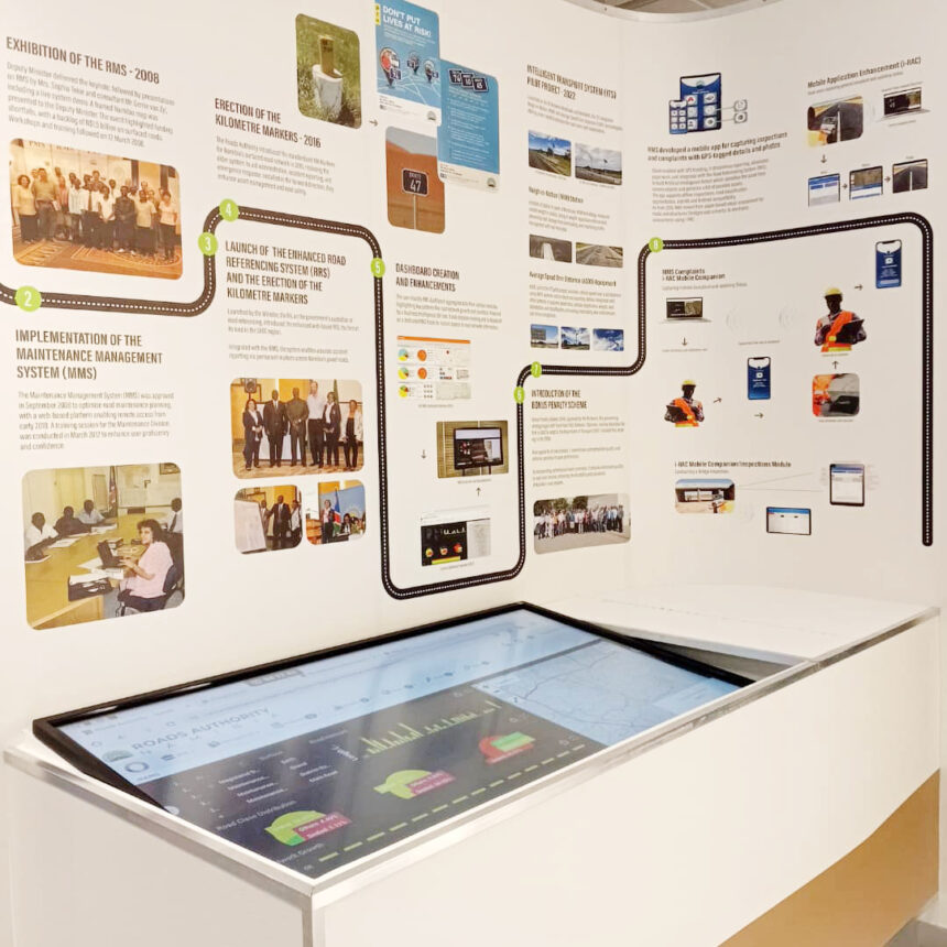 Road Management System Hub launched 