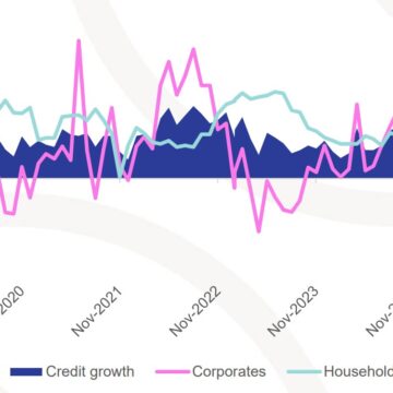 PSCE easing to 4.5% still supports economic activity – SS …both corporate and households borrowed less in November 2025