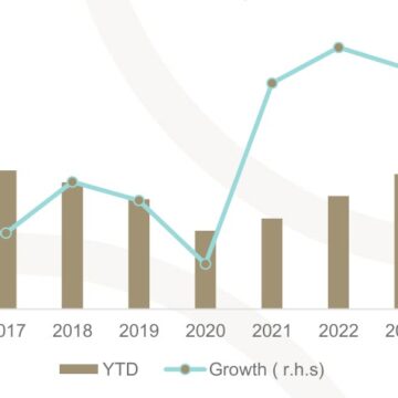Domestic vehicle market drives into 2026 at inflection point