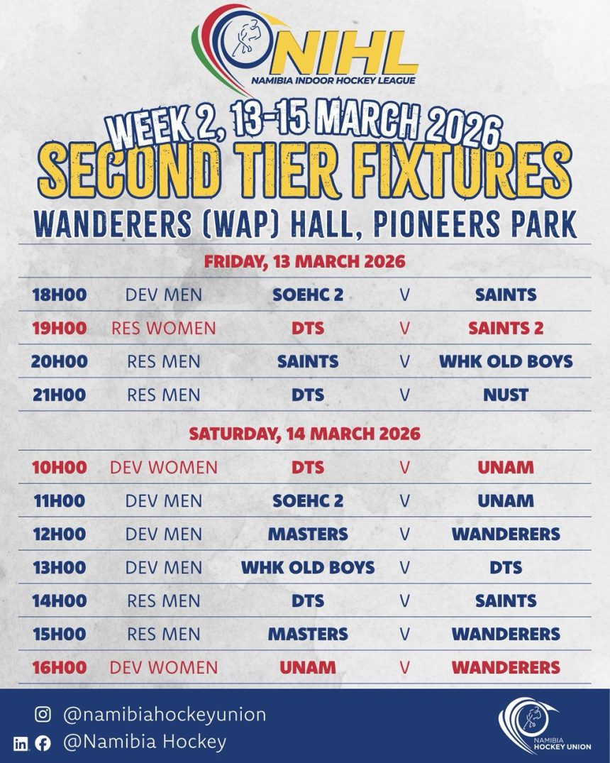 Hockey 2 Indoor hockey league to resume