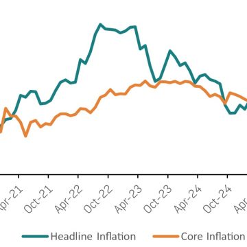 Rising fuel prices push up inflation forecasts